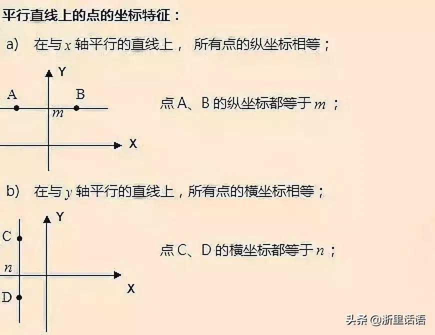 函数与平面直角坐标系知识点,七下数学平面直角坐标系技巧