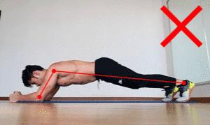 平板支撑,Plank你做对了吗？十有八九是错的！