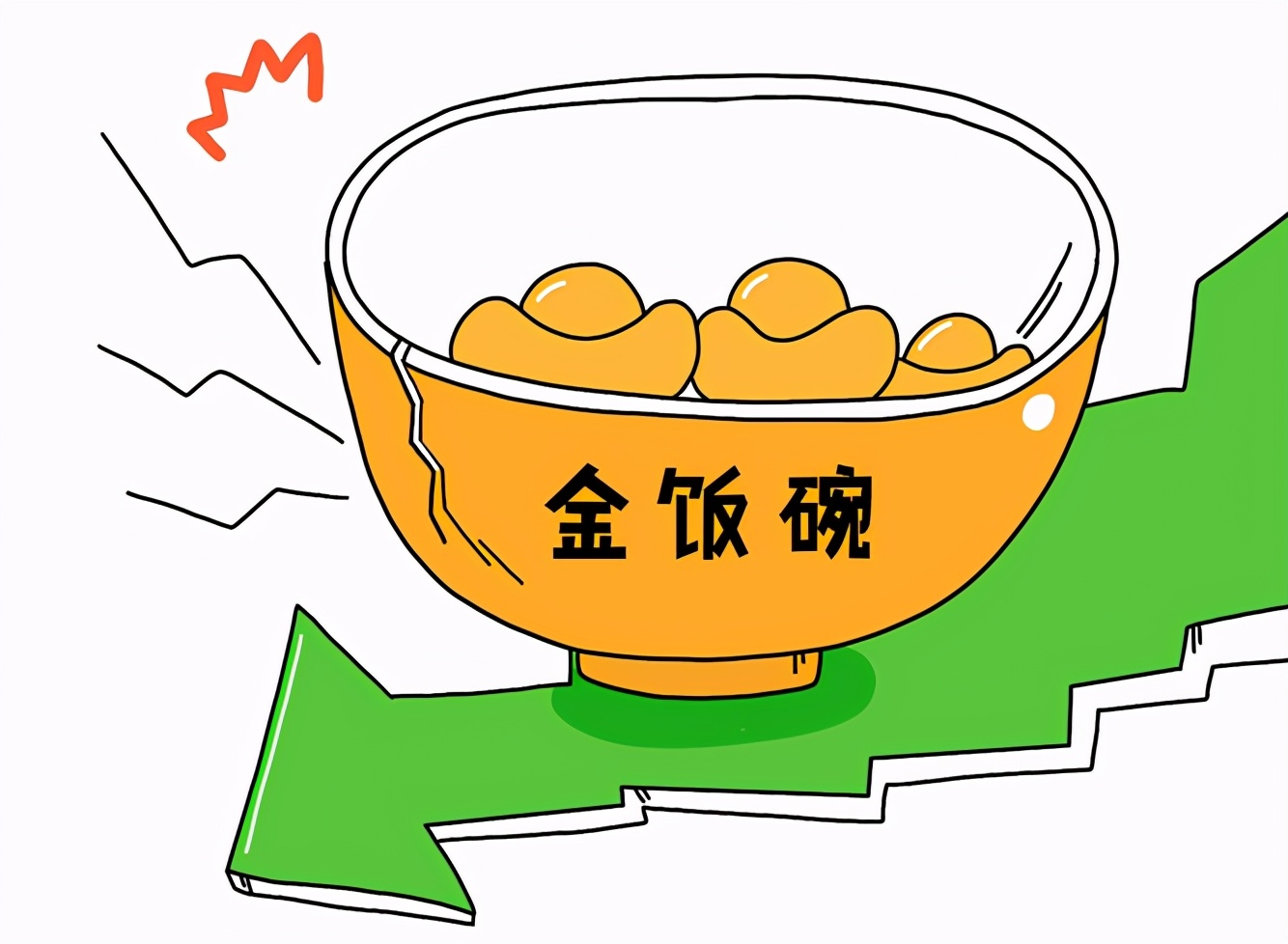 金饭碗待遇最好的国企,公务员金饭碗