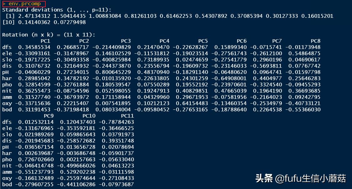 主成分分析旋转成分矩阵步骤,栅格数据主成分分析计算权重