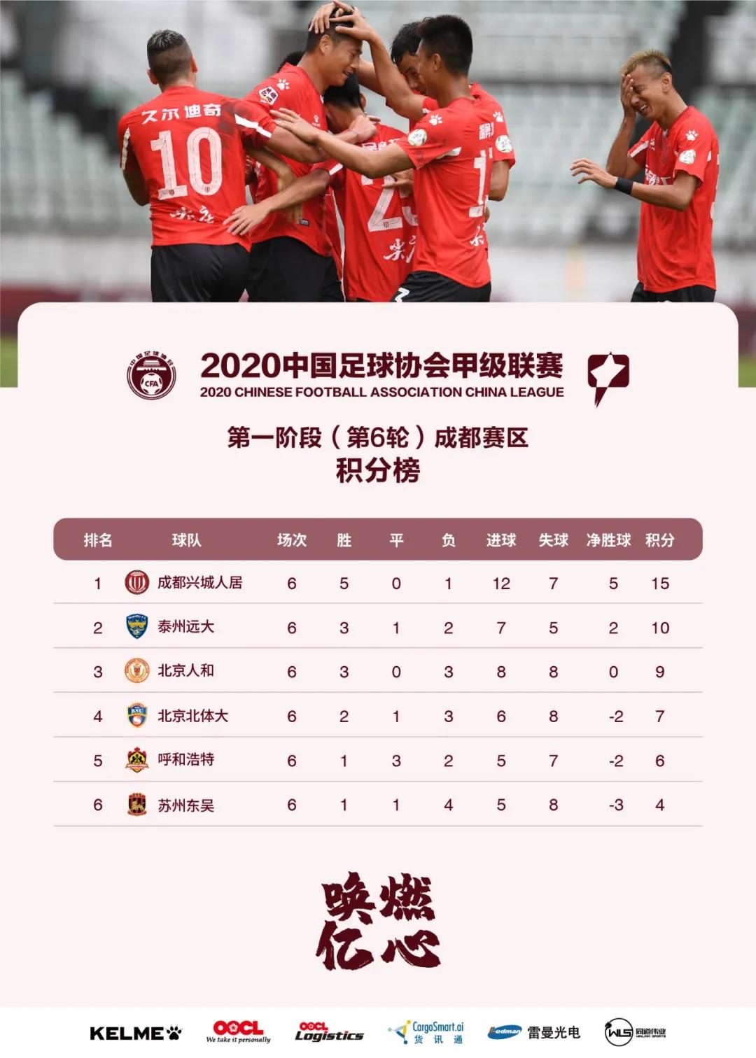 海报旭日东升,海报聚光点