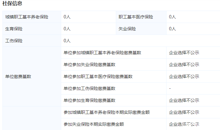 现金流告急的传神语联：财务数据“打架”、大客户工商信息员工数为0
