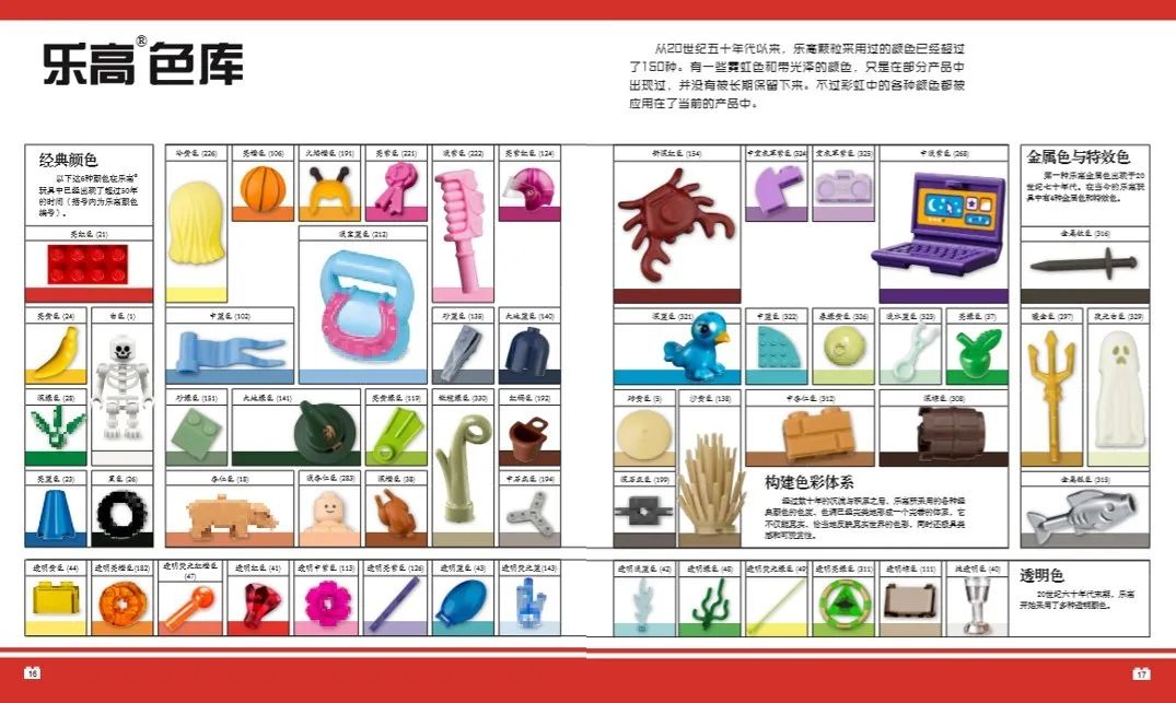 乐高带给孩子无限乐趣,乐高可以锻炼孩子的思维和耐力