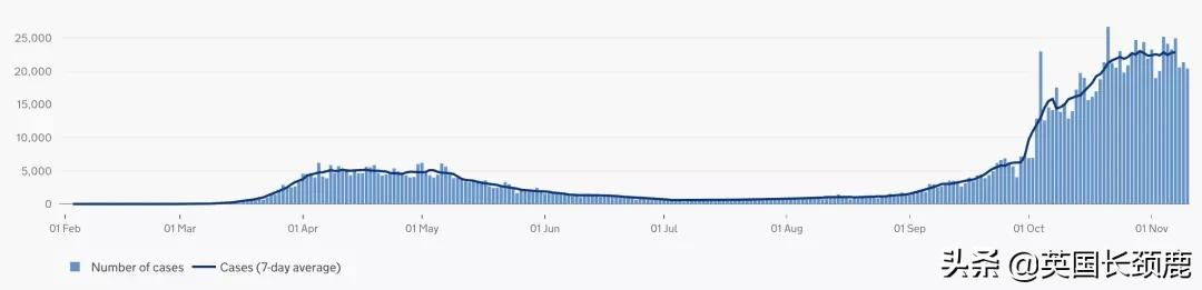 英国最新打疫苗进展,英国疫苗全过程