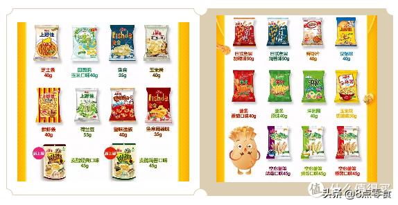 30种怀旧零食大全,30-40岁零食推荐