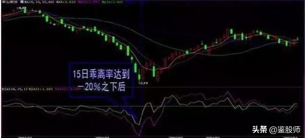 新手期货看盘技巧口诀视频,短线看盘方法与技巧大全