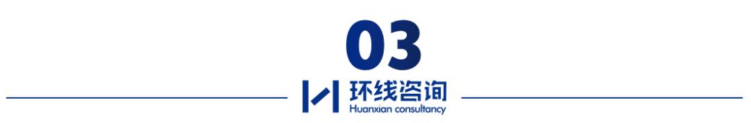 长宁区为什么那么火,长宁在全国算什么档次