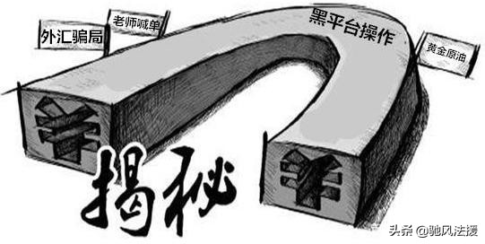 昌鑫汇国际是正规吗,昌鑫汇国际金融平台靠谱吗