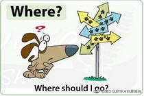 what和why的疑问句用法区别,howwhat疑问词区别