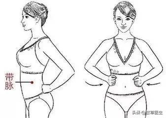 为什么减肥那么难喝口凉水都长肉,喝凉水都长肉是什么体质