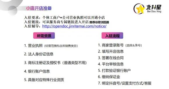 抖音小店多少评分可以上精选联盟,精选联盟和抖音小店有什么关系