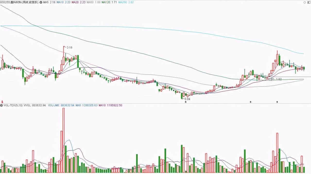 a股新材料方面的稀缺龙头,a股简称