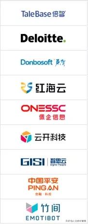 数字化转型hr如何应对,hr数字化转型