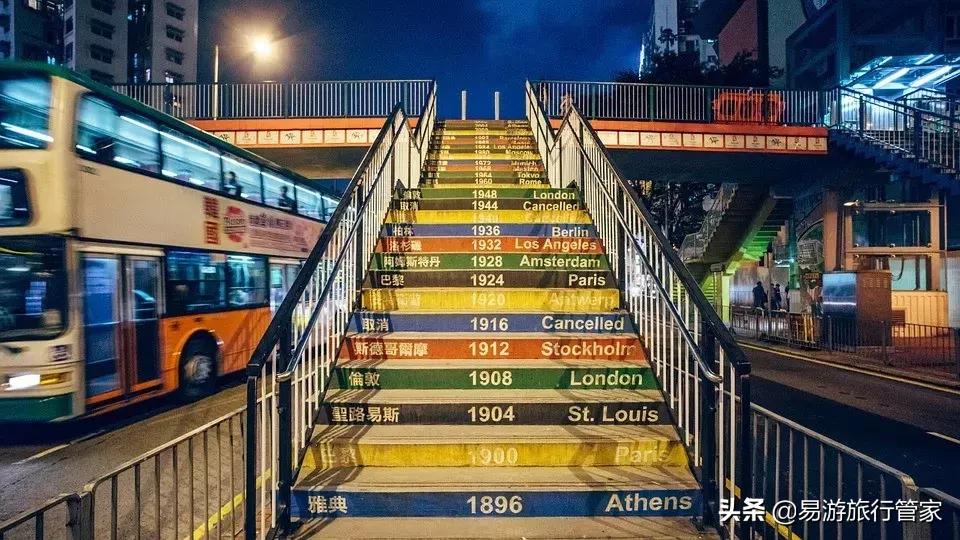 啥时候购物比较优惠,香港买啥会比较便宜划算