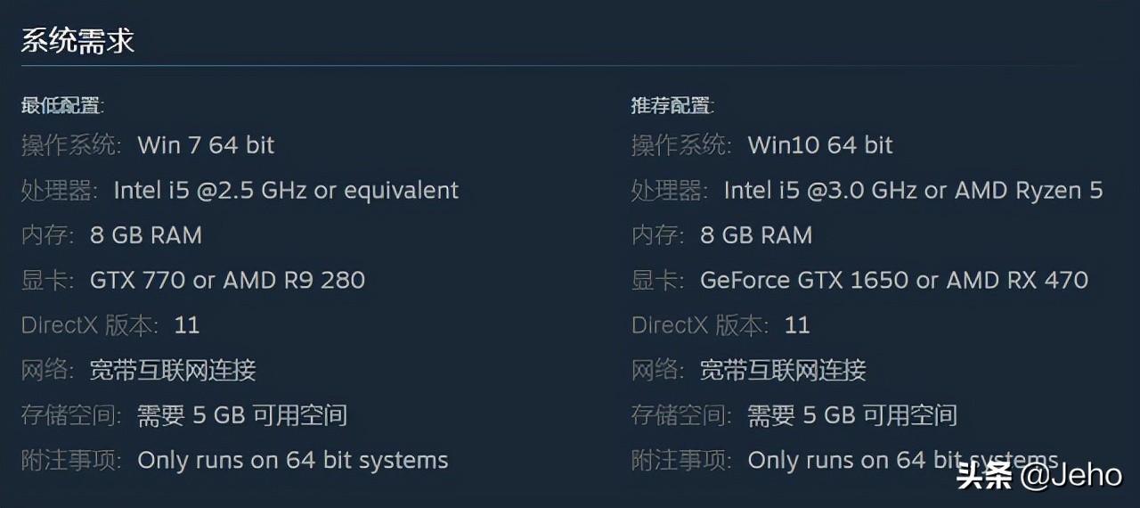 steam全面吃鸡模拟器按键大全,steam全面吃鸡模拟器咋搜