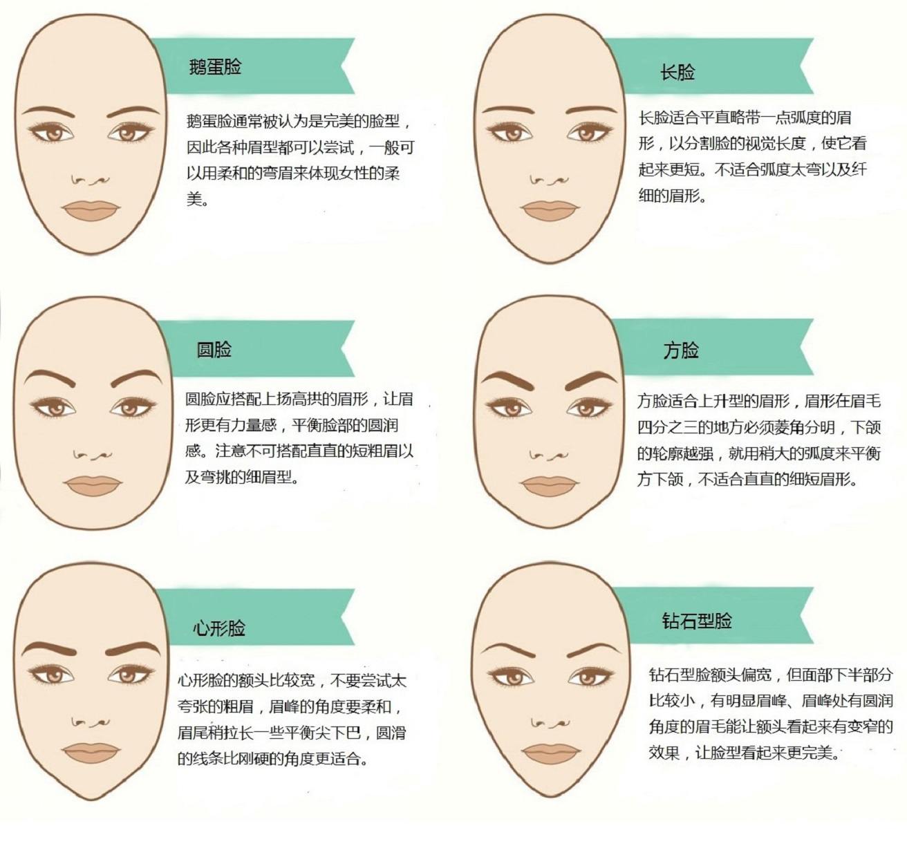 遮瑕眼袋斑缩小脸的化妆教程,遮痘印最好的妆容