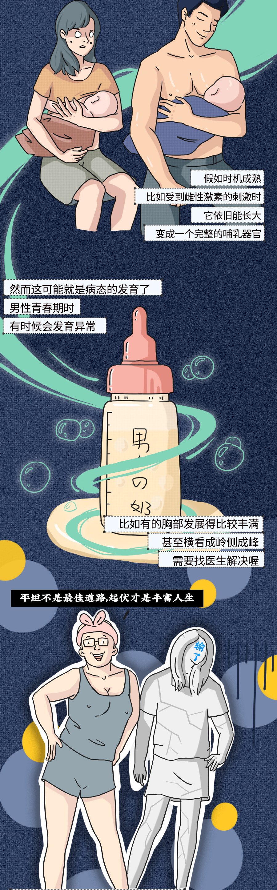 男人有胸,男人练胸