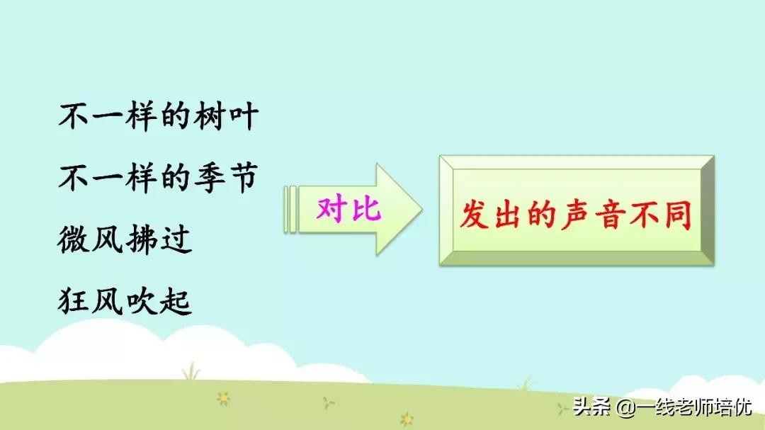 三年级21课大自然的声音全文图片,语文三年级大自然的声音课文讲解