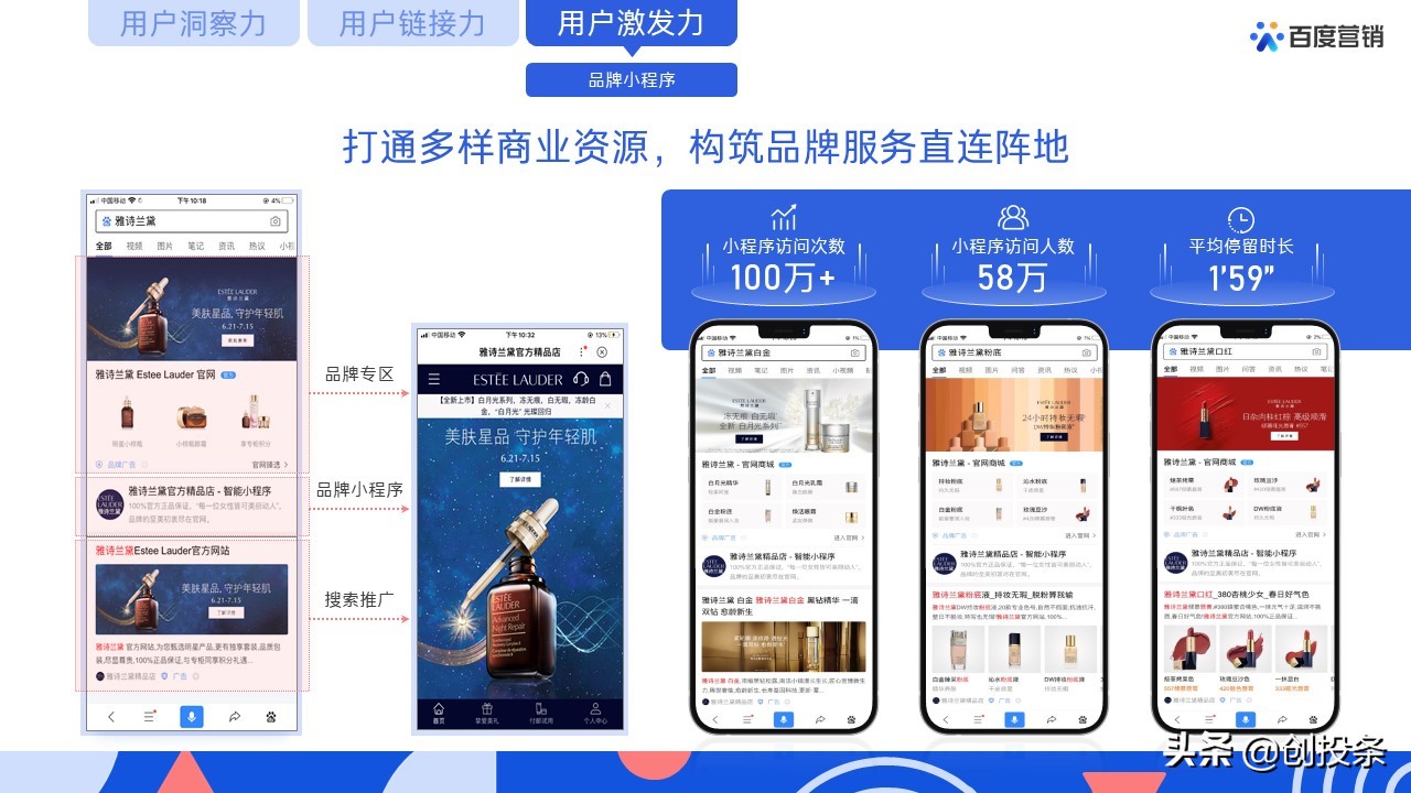 2021百度营销通案全套免费ppt