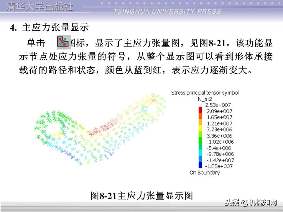 catia入门自学教程草图保存格式,catia基础入门完整免费视频教程
