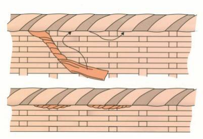 竹编圆形米筛子编织全过程,四川老式竹编鱼罩编织方法