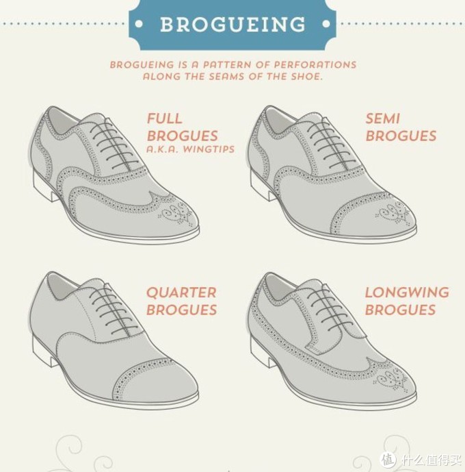 皮鞋也用鞋底缓冲技术？从款式、用料等全方位分析日常价位鞋款