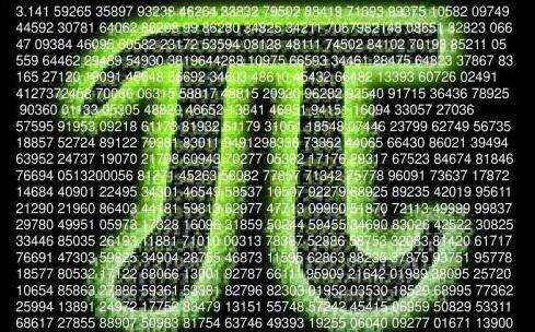 世界第一个算出圆周率的人,世界上第一个算圆周率的人