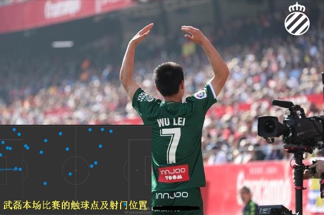 西班牙人急速反击武磊冲刺,武磊对叙利亚复盘