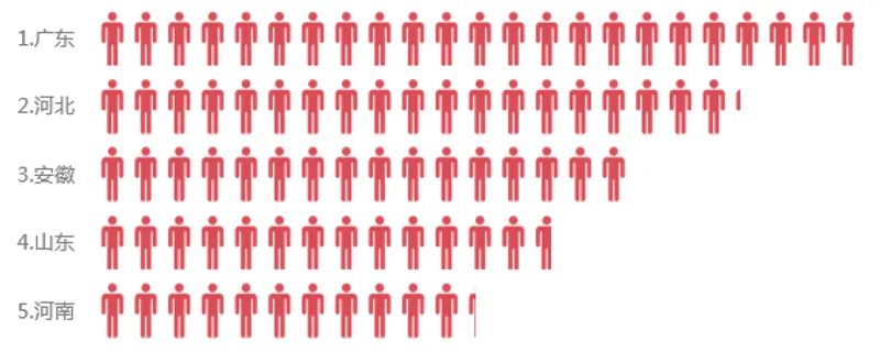 经济型连锁酒店何去何从,经济型酒店业未来5年趋势