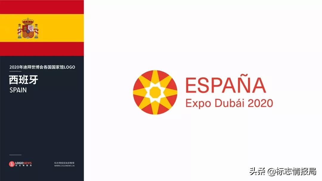2020世博会国家馆LOGO提前看:中国耐看、日本简洁、韩国有点懒…