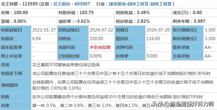 花王转债申购流程,花王淳中转债申购