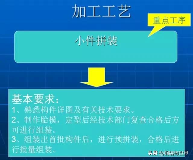 500平钢结构厂房,钢结构厂房设计方案