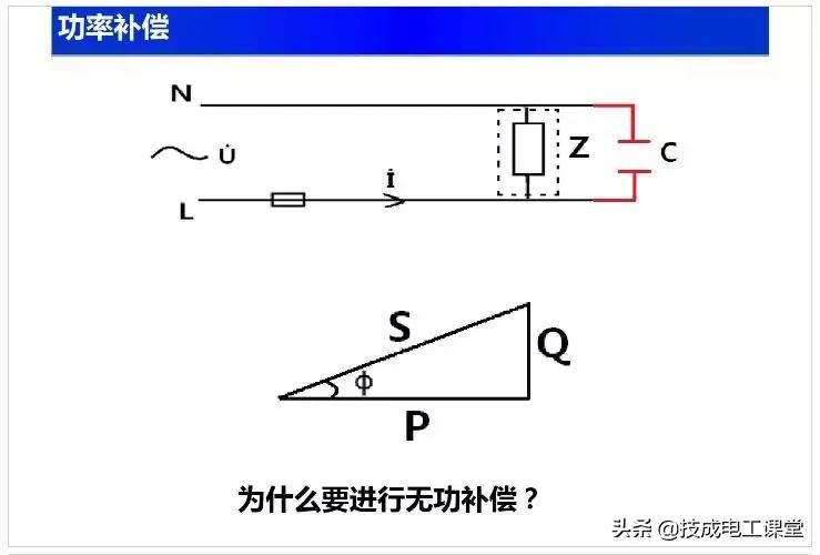 电子电路元件基础知识讲解,电子电路基础知识54讲