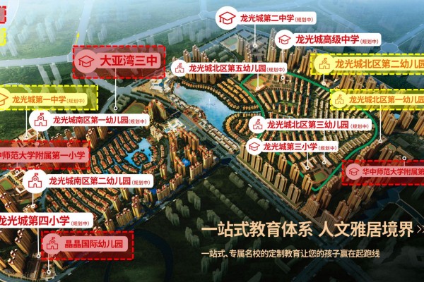 惠州龙光玖瑞府这个楼盘怎么样,大亚湾龙光城的楼盘怎么样