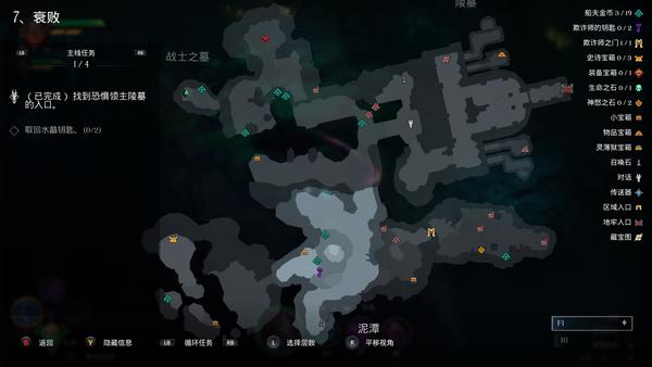 暗黑血统创世纪评测,暗黑血统创世纪测评