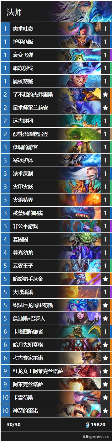 炉石全金卡组一览表,炉石传说卡组2021胜率第一