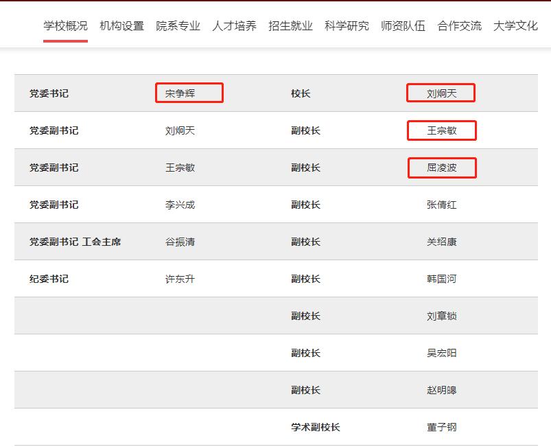 河南郑大一附院领导班子,郑大一院领导班子