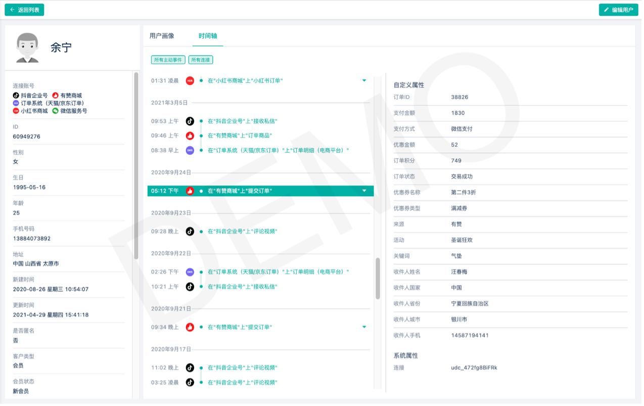 如何构建高效的营销策略,营销技术栈有哪几种