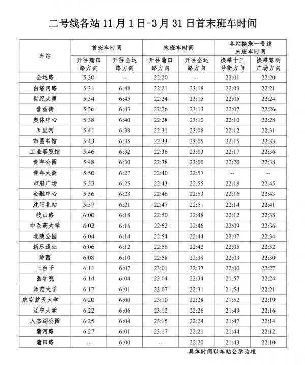 沈阳地铁换乘怎么坐详细流程,沈阳几号通地铁公交