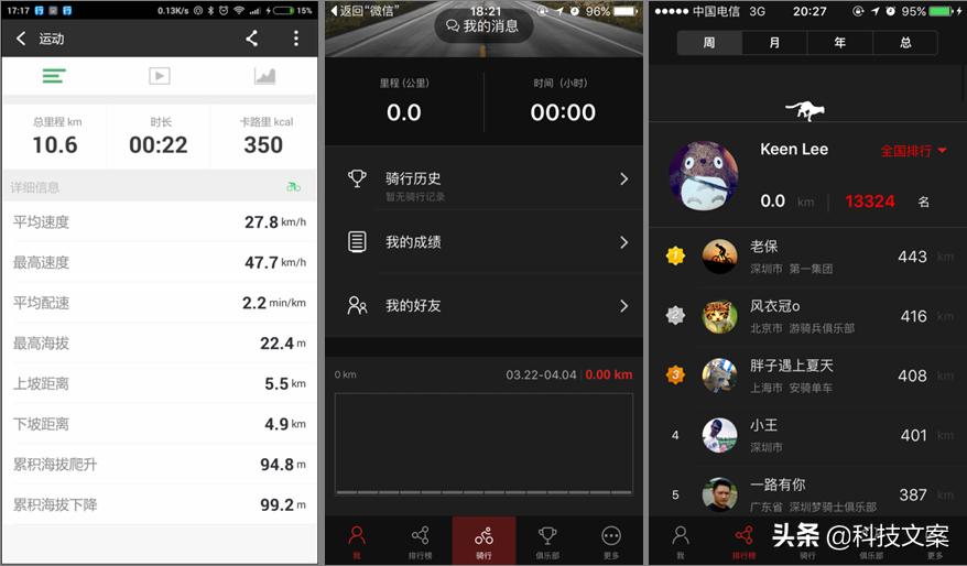 企业融资可行性研究报告编写思路,上市融资可行性研究报告范文