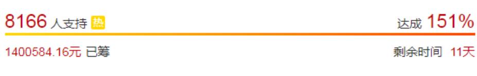 小米有品最新黑科技,小米有品网红黑科技