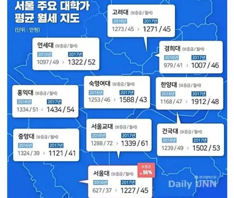 各国大学宿舍究竟都长什么样,大学宿舍长什么样