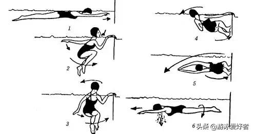 从零开始学游泳最好的方法,学游泳的方法和技巧