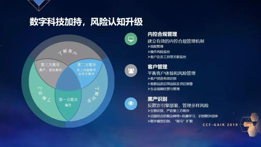 ZRobot乔杨：如何证明你是你？