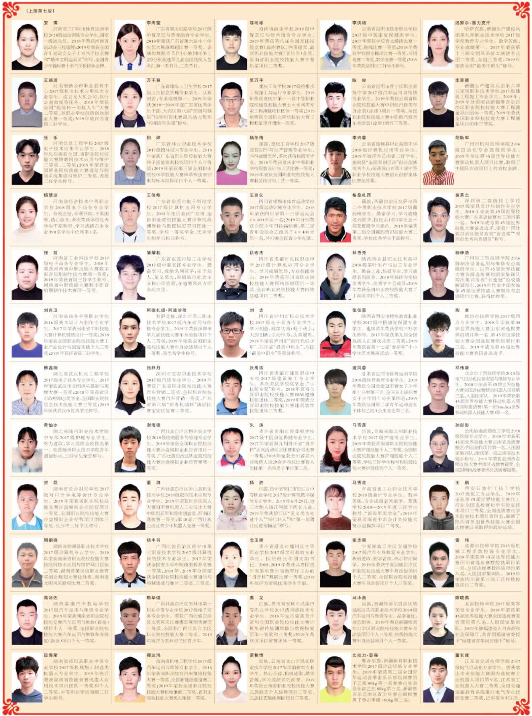 陕西6名大学生和3名中职生，上了人民日报！