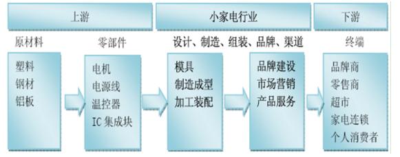 现在学的印刷专业前景如何,印刷行业市场规模以及发展前景