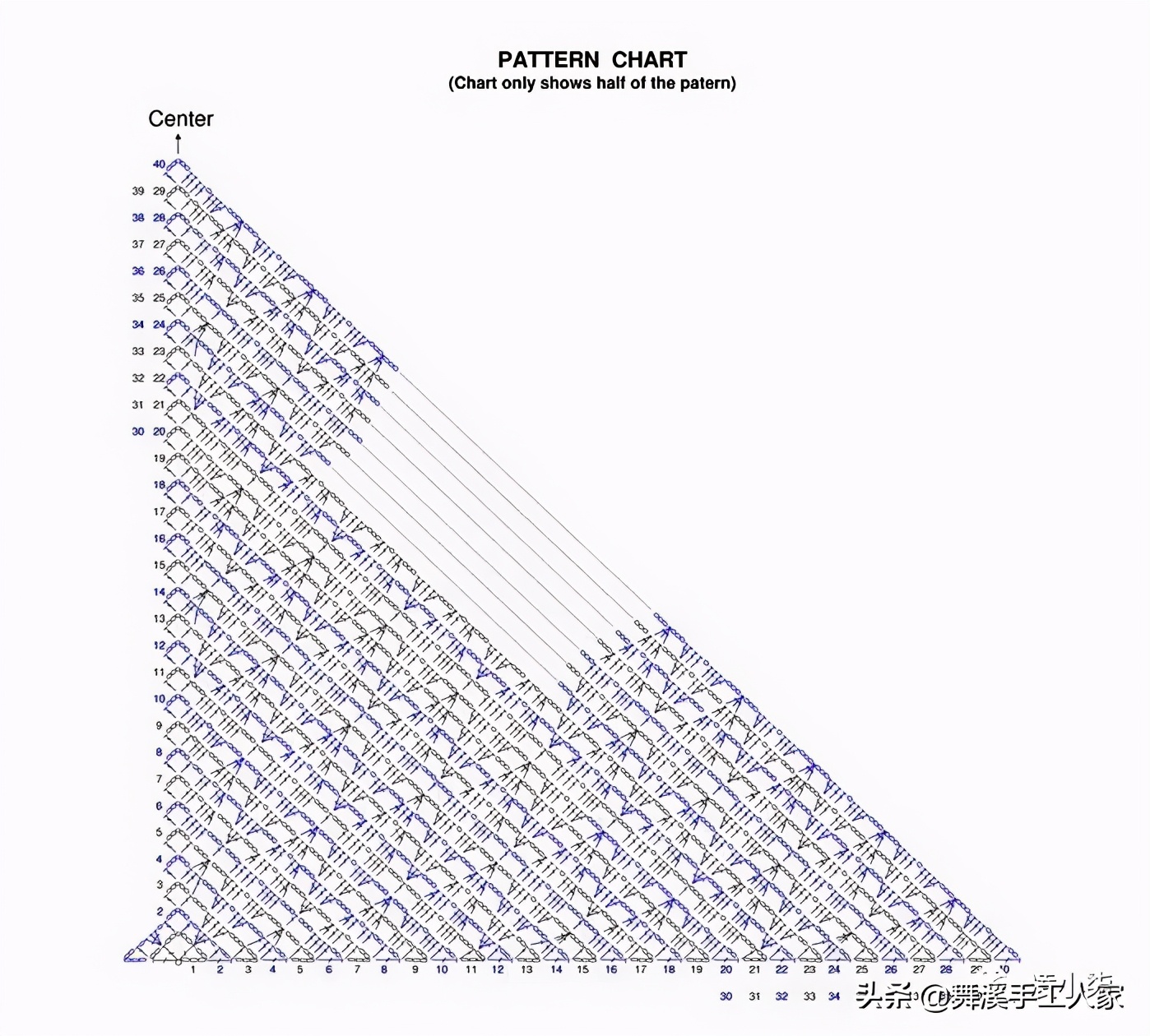 披肩围巾的教程视频简单好看,披肩围巾好看的方法冬天