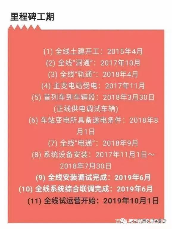 喜大普奔再创佳绩,喜大普奔行情走势