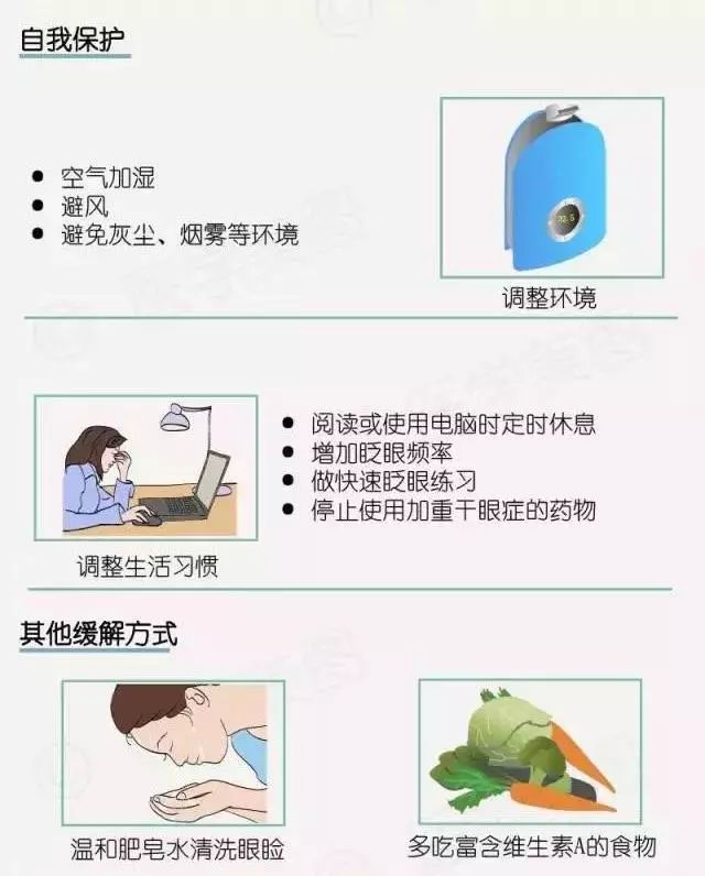 眼睛红血丝发痒视力模糊,眼睛有很多红血丝怎么办视力模糊