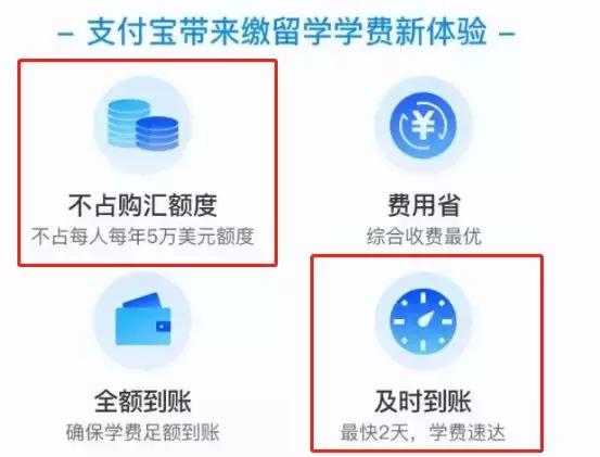留学生支付宝如何交学费,支付宝缴纳国外留学学费